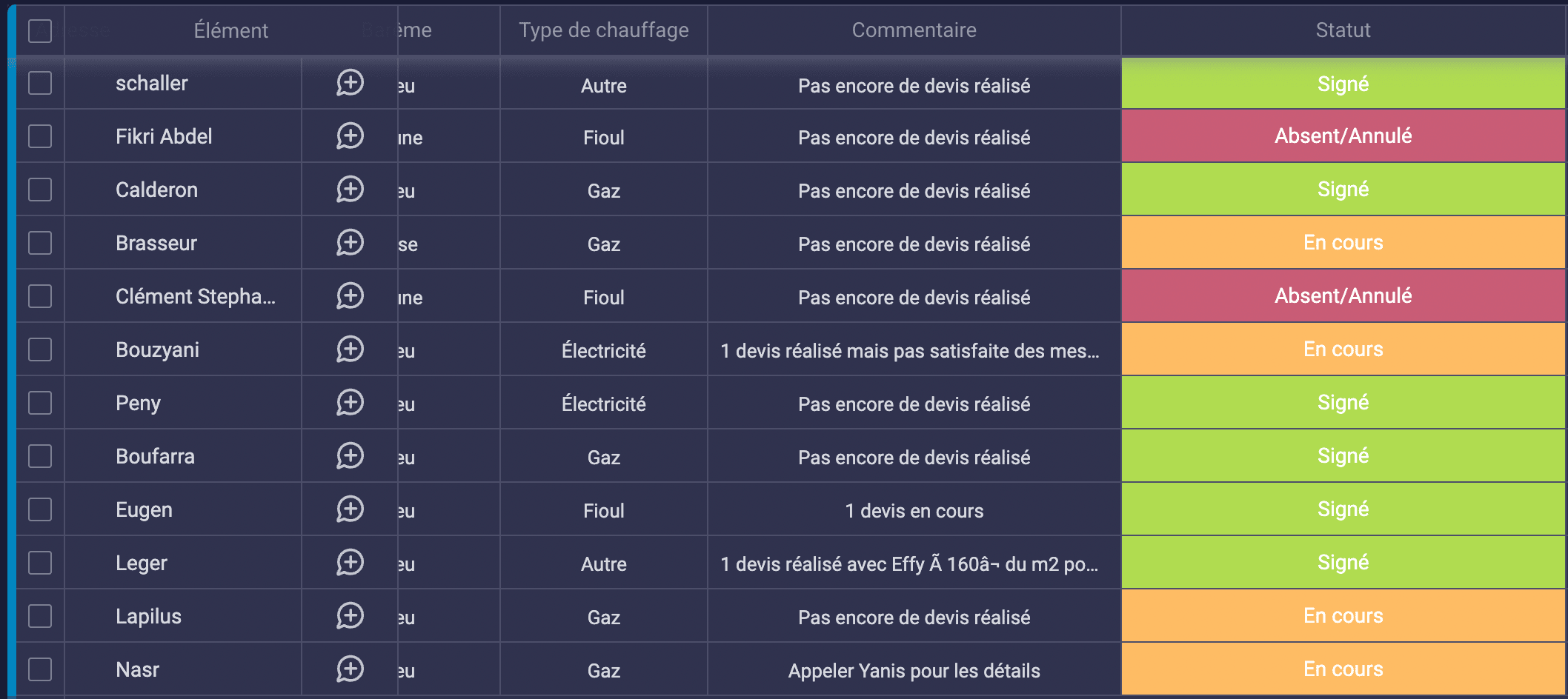 Rendez-vous agence delta